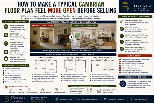 feature image of How to Make a Typical Cambrian Floor Plan Feel More Open Before Selling