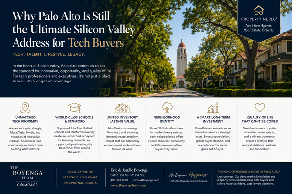 Why Palo Alto Is Still the Ultimate Silicon Valley Address for Tech Buyers,Eric & Janelle Boyenga