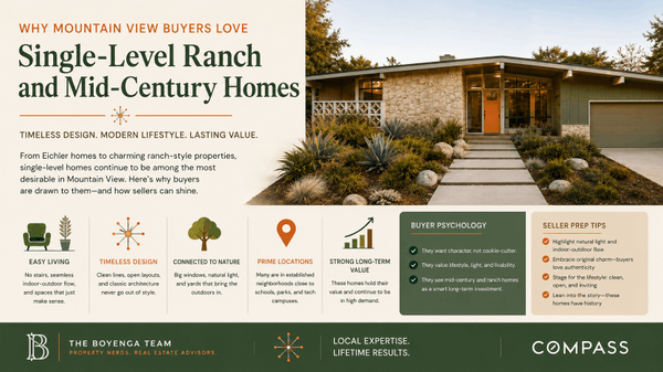 Why Mountain View Buyers Love Single-Level Ranch and Mid-Century Homes,Eric & Janelle Boyenga