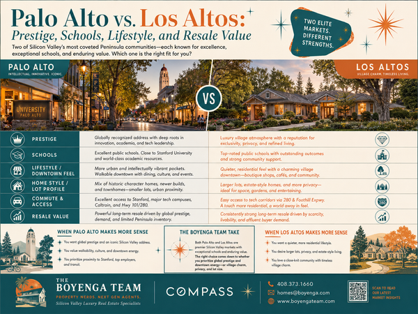 Palo Alto vs. Los Altos: Prestige, Schools, Lifestyle, and Resale Value,Eric & Janelle Boyenga