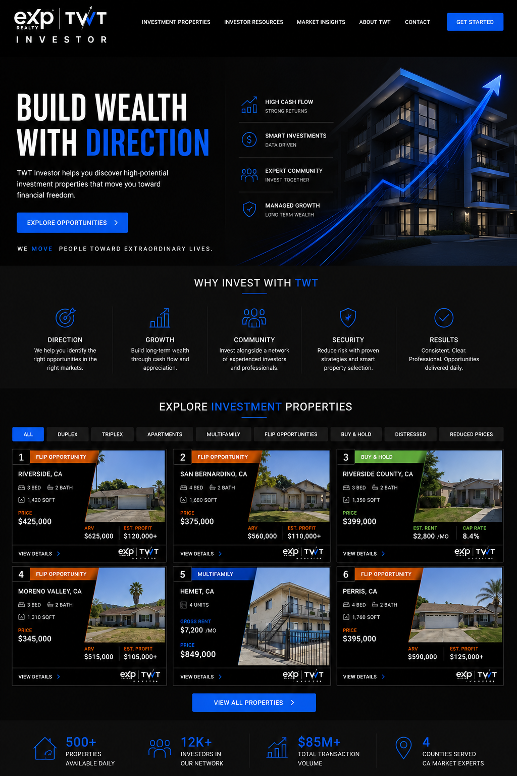 Southern California Investment Property