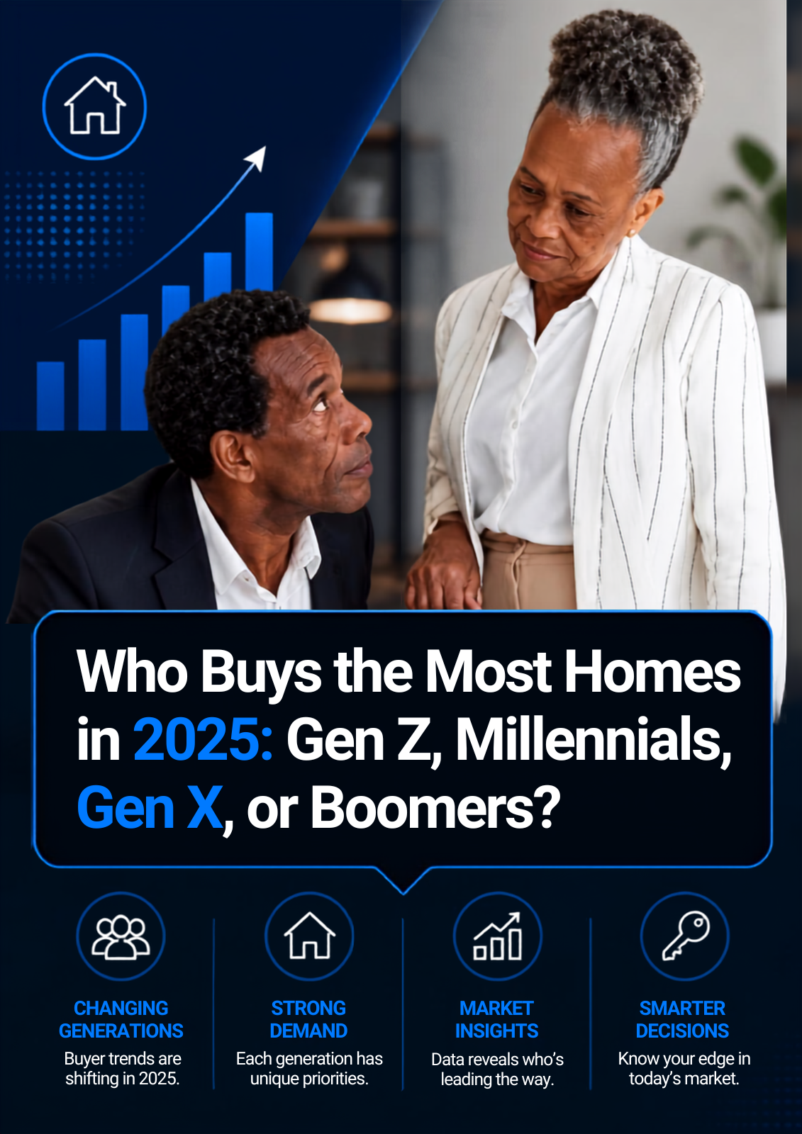 Southern California Real Estate Market