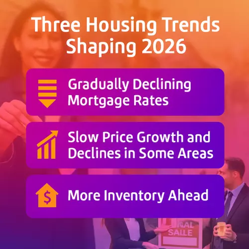 feature image of Three Housing Trends Shaping 2026
