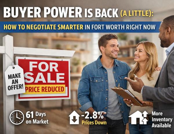 Buyer Power Is Back (A Little): How to Negotiate Smarter in Fort Worth Right Now,Dina Morales  & Israel Peña
