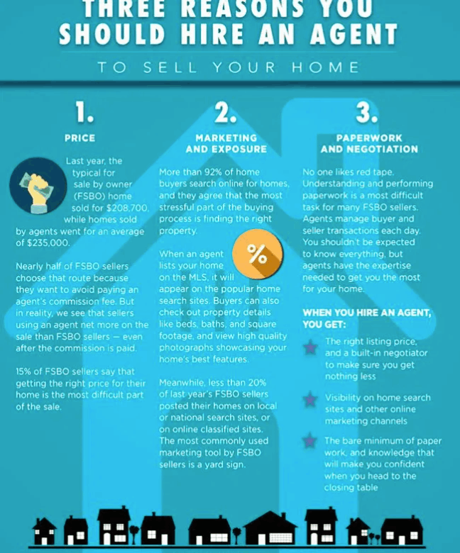 3 Reasons you Should Hire A REMAX Northland Real Estate Agent