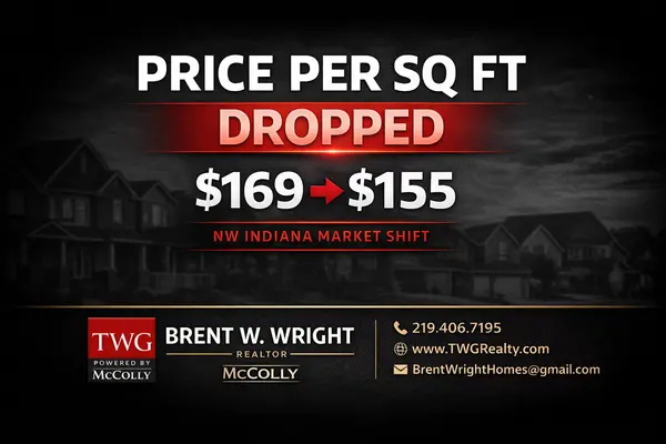 feature image of Northwest Indiana Home Values Are Shifting in March 2026 (Here’s What I’m Seeing)