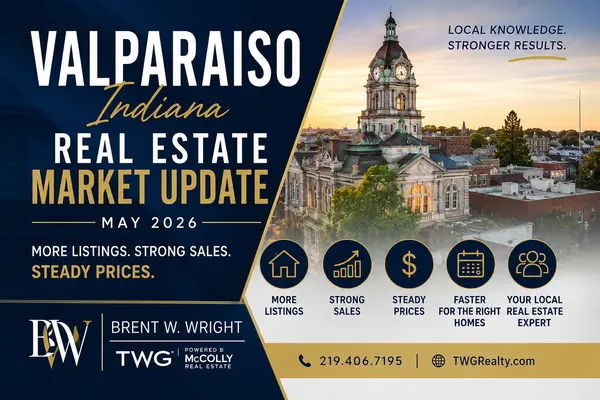 Valparaiso IN Real Estate Market Update: More Listings, Strong Sales & Steady Prices