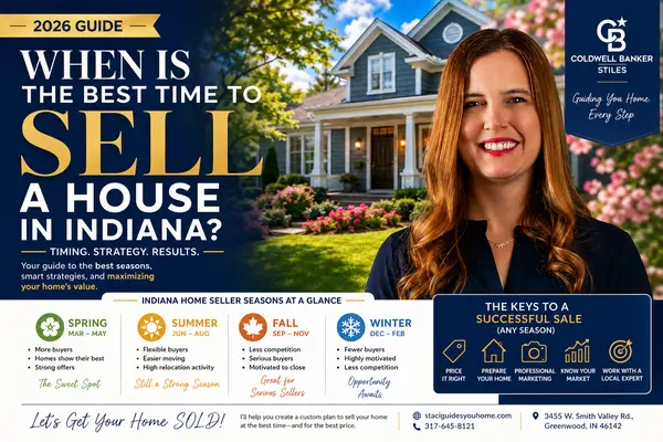 When Is the Best Time to Sell a House in Indiana? (2026 Guide)