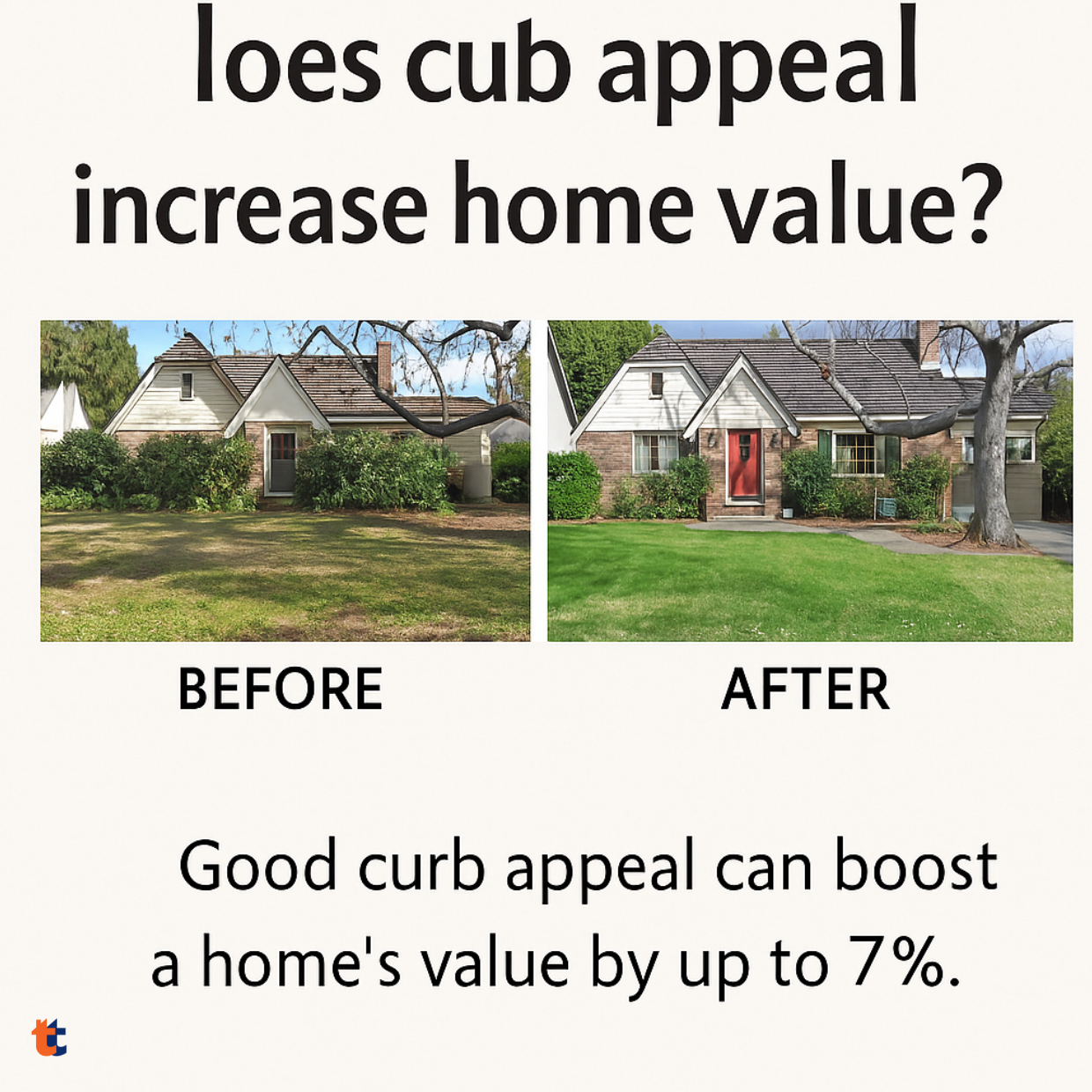 Before-and-after example showing how improving curb appeal increases home value.