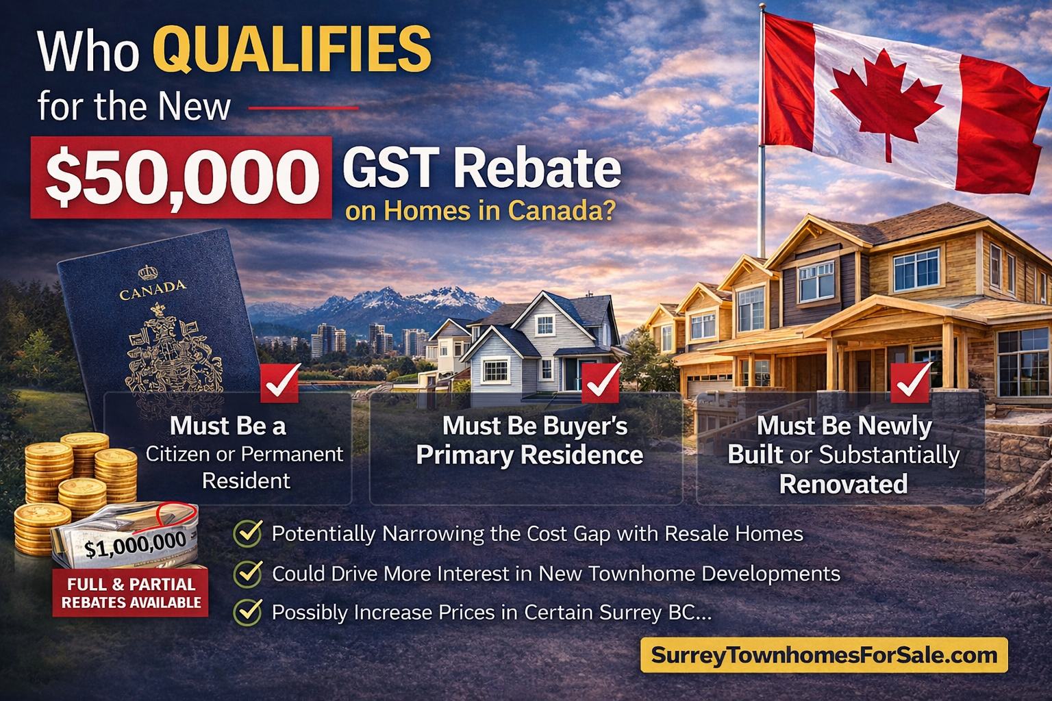 Who qualifies for the new $50,000 GST rebate on newly built homes in Canada eligibility requirements explained