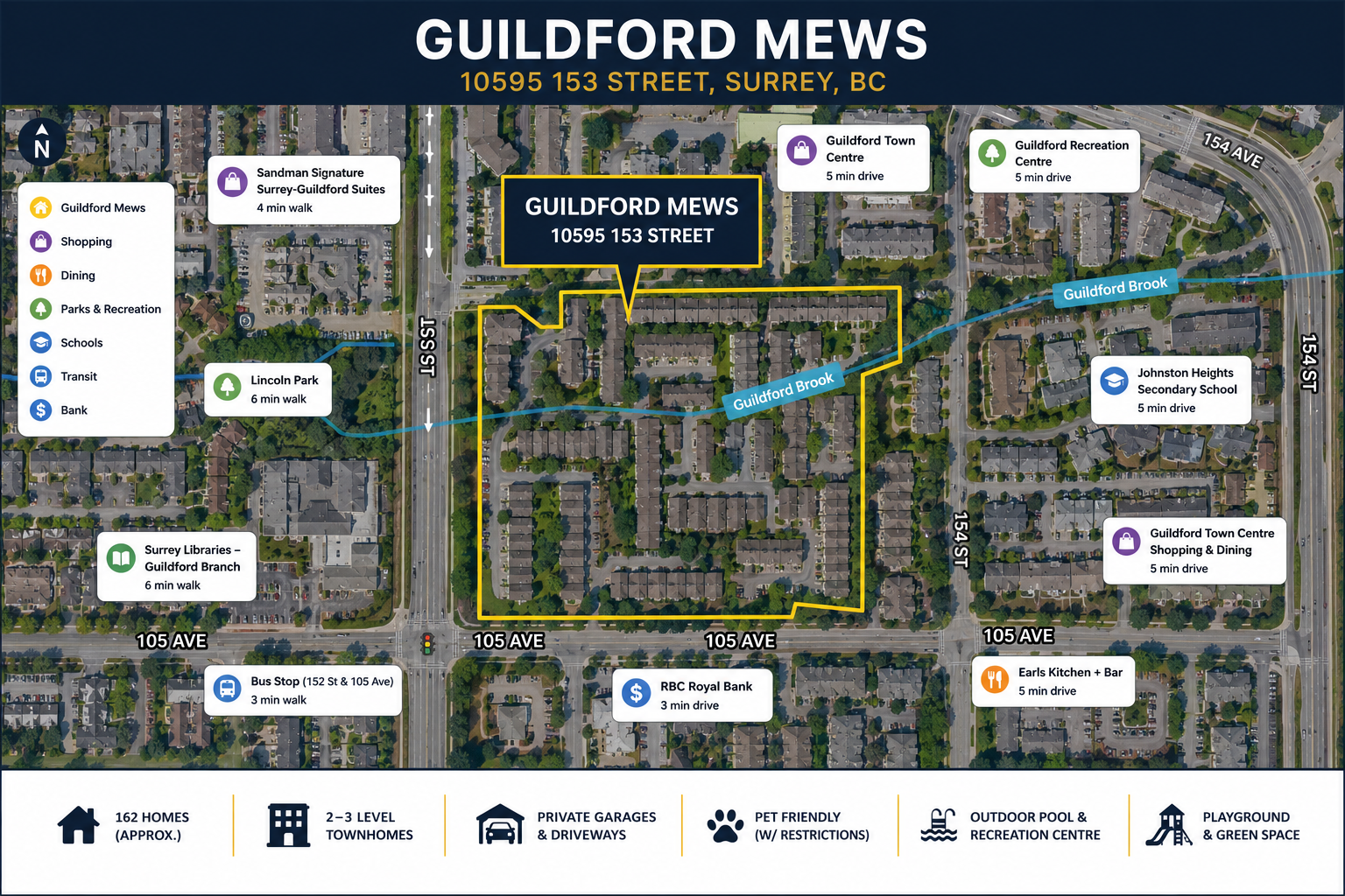 Aerial map highlighting Guildford Mews townhomes at 10595 153 Street in Surrey with nearby amenities, parks, schools, and Guildford Town Centre