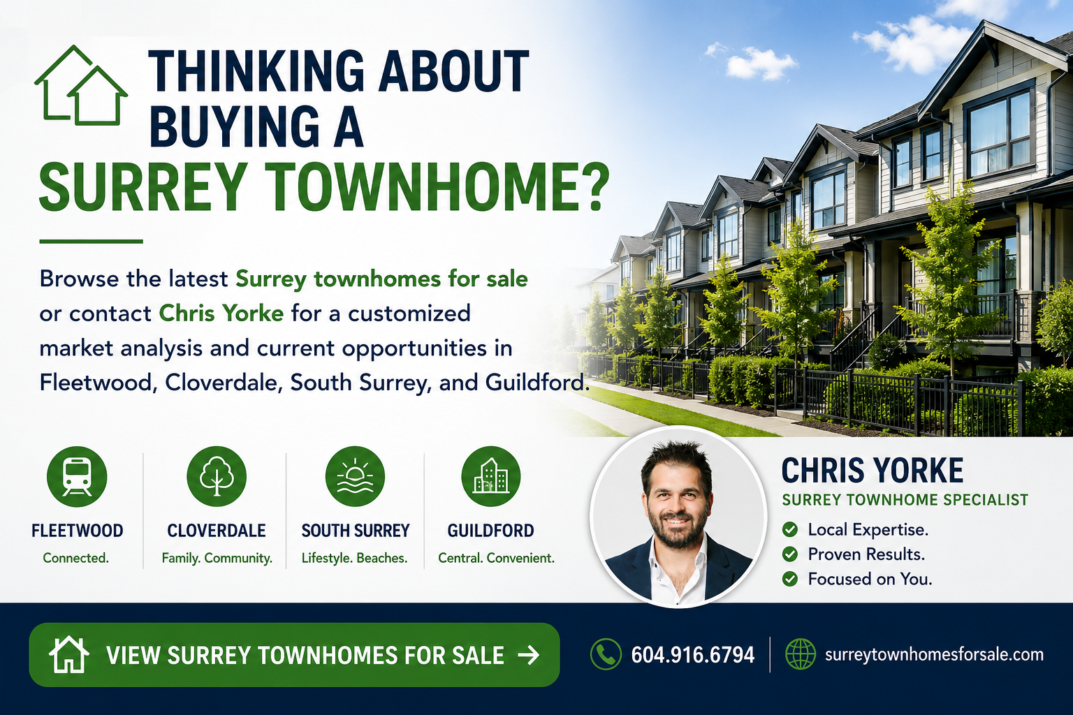 Surrey Townhomes For Sale