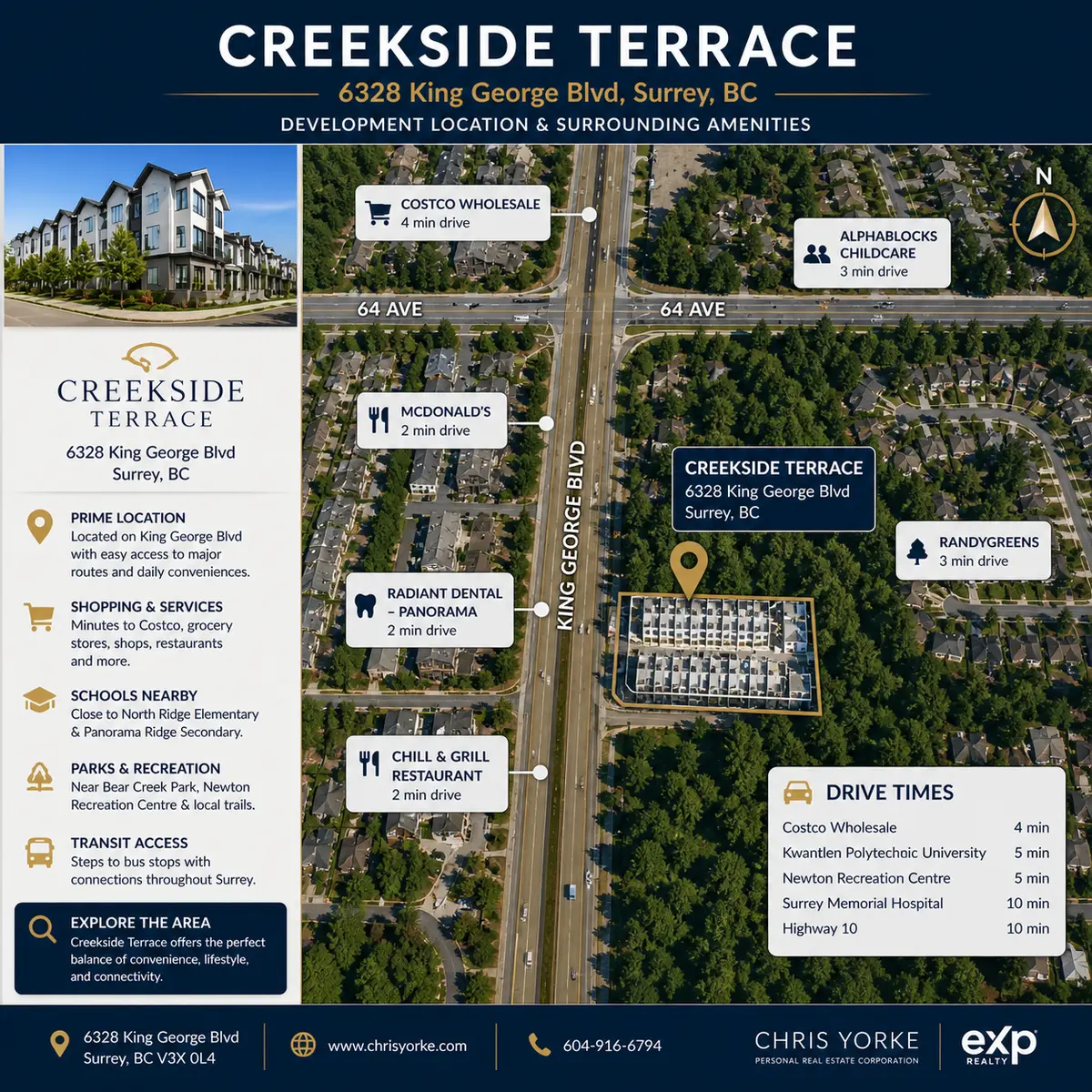 Aerial map of Creekside Terrace located at 6328 King George Boulevard in Surrey, BC, highlighting the townhome development, nearby amenities, schools, shopping, and key surrounding areas in the Newton and Sullivan neighbourhood.