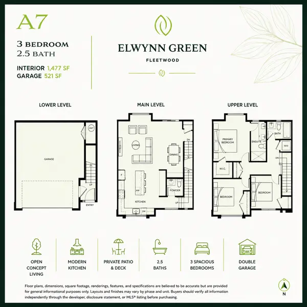 Elwynn Green Floor Plan A7 – 3 bedroom, 2.5 bathroom townhome in Fleetwood Surrey featuring approximately 1,477 sq. ft. of interior living space, a 521 sq. ft. garage, open-concept main floor, spacious primary bedroom with ensuite, and two additional bedrooms.