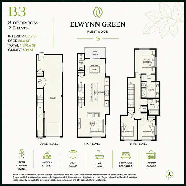 Elwynn Green Floorplan B3 by Elegant Development Inc. featuring a 3-bedroom, 2.5-bath townhome with approximately 1,512 sq. ft. of interior living space, a 509 sq. ft. tandem garage, open-concept main floor, deck, and spacious primary bedroom with ensuite in Fleetwood, Surrey BC.