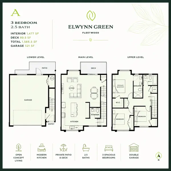 Floor Plan A at Elwynn Green in Fleetwood, Surrey featuring a 3-bedroom, 2.5-bathroom townhome with approximately 1,477 sq ft of interior living space, open-concept main floor, double garage, private patio, and outdoor deck.