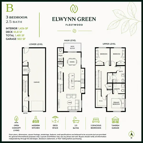 Elwynn Green Floor Plan B in Fleetwood Surrey featuring a 3-bedroom, 2.5-bath townhome with approximately 1,426 sq. ft. of interior living space, three-level layout, open-concept main floor, private deck, and side-by-side garage.
