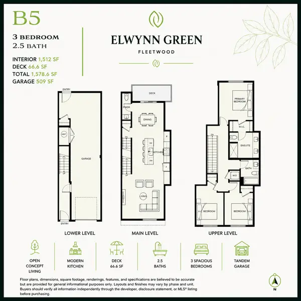 Elwynn Green B5 floor plan featuring a 3-bedroom, 2.5-bathroom townhome with 1,512 sq ft of interior living space, a 66.6 sq ft deck, 509 sq ft tandem garage, and open-concept main floor in Fleetwood, Surrey BC.