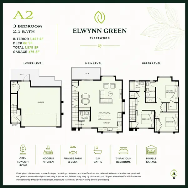 Elwynn Green A2 floor plan featuring a 3-bedroom, 2.5-bathroom townhome in Fleetwood Surrey with approximately 1,487 sq. ft. of interior living space, open-concept main floor, double garage, and private outdoor deck.