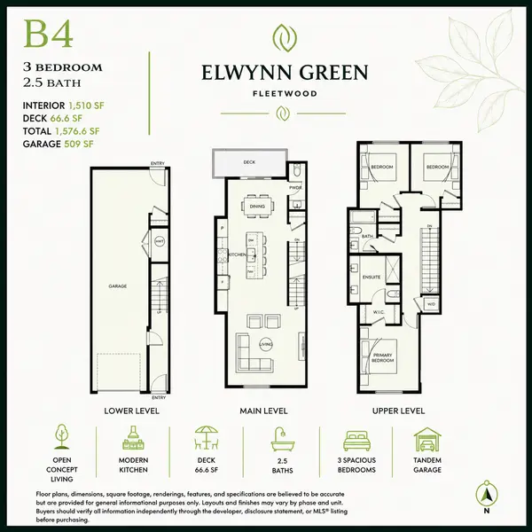 Elwynn Green B4 floor plan featuring a 3-bedroom, 2.5-bath townhouse with 1,510 sq. ft. of interior living space, a 66.6 sq. ft. deck, 509 sq. ft. tandem garage, and three-level layout in Fleetwood, Surrey, BC.