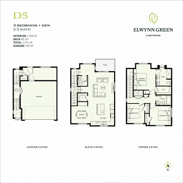 D5 floor plan at Elwynn Green in Fleetwood featuring a 3-bedroom plus den, 2.5-bath townhome with 1,709 sq. ft. of interior living space, a 65 sq. ft. deck, 415 sq. ft. garage, and a spacious three-level layout with an open-concept main floor and upper-level bedrooms.