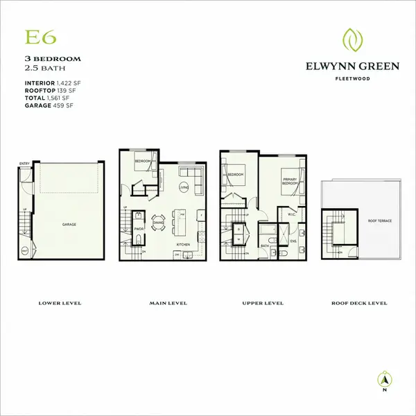 Elwynn Green E6 floor plan featuring a 3-bedroom, 2.5-bath townhome with 1,422 sq. ft. of interior living space, a 459 sq. ft. side-by-side garage, and a 139 sq. ft. private rooftop terrace. The layout includes a lower garage level, open-concept main floor, upper bedroom level, and rooftop deck.