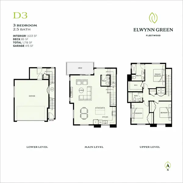 D3 floor plan at Elwynn Green in Fleetwood featuring a 3-bedroom, 2.5-bath townhome with 1,633 sq. ft. of interior living space, an 85 sq. ft. deck, 415 sq. ft. garage, and a functional three-level layout with an open-concept main floor and spacious upper-level bedrooms.