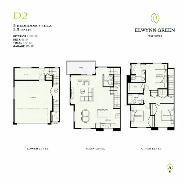 D2 floor plan at Elwynn Green in Fleetwood featuring a 3-bedroom plus flex, 2.5-bath townhome with 1,686 sq. ft. of interior living space, an 85 sq. ft. deck, 415 sq. ft. garage, and three-level layout including lower level flex room, open-concept main floor, and upper-level bedrooms.