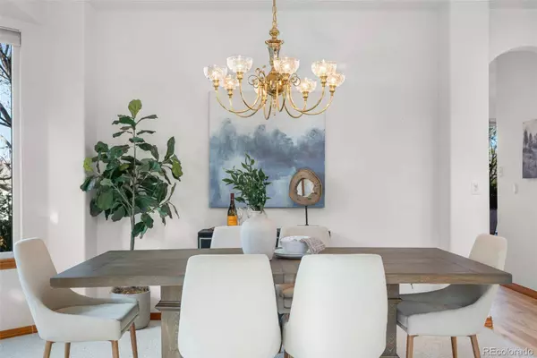 10047 Sylvestor RD, Highlands Ranch, CO 80129