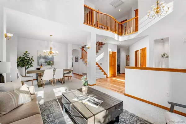 10047 Sylvestor RD, Highlands Ranch, CO 80129