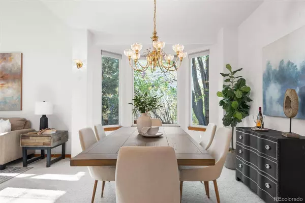 10047 Sylvestor RD, Highlands Ranch, CO 80129