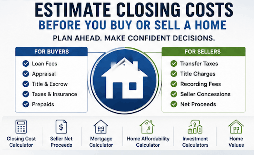 closing cost calculator