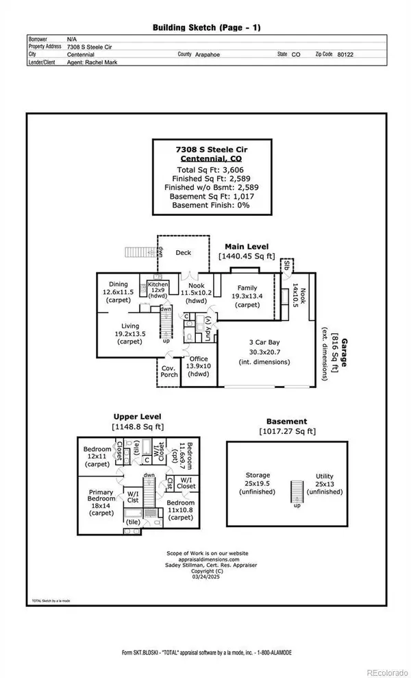 7308 S Steele CIR, Centennial, CO 80122
