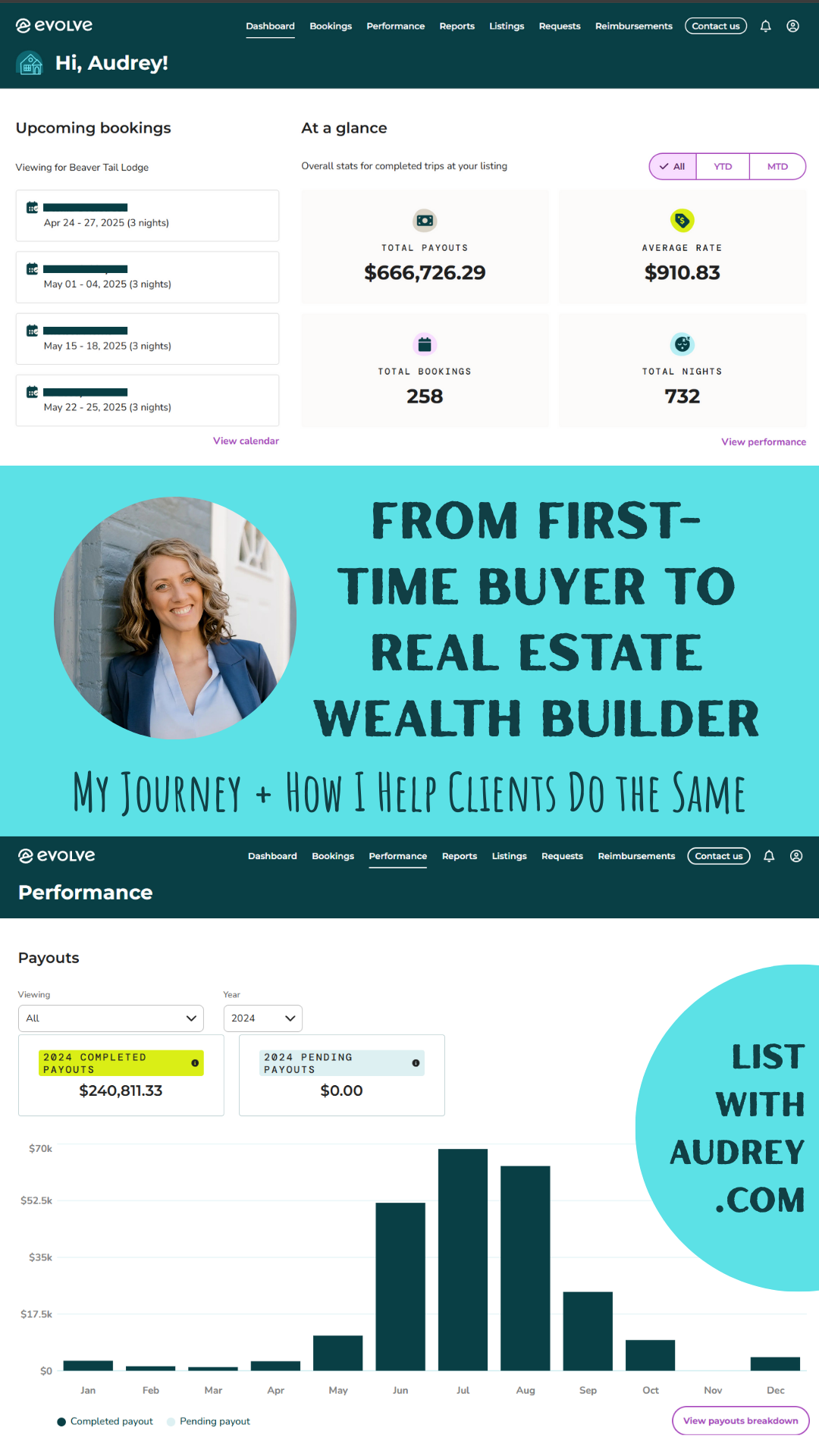 From First Time Buyer to Real Estate Wealth Builder: My Journey + How I Help Clients Do the Same