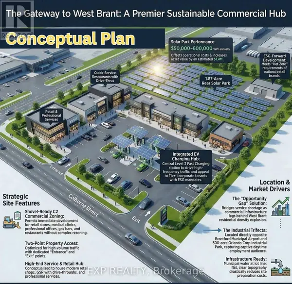 980 COLBORNE STREET W, Brant (brantford Twp), ON N3T0L4