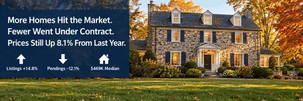 Montgomery County PA Housing Market Report | Sept 2026