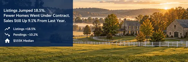 Chester County PA Housing Market Report | Sept 2026