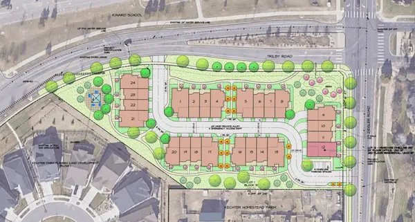 2025 Kechter Farm Townhomes Annual Report,Byron Becerril