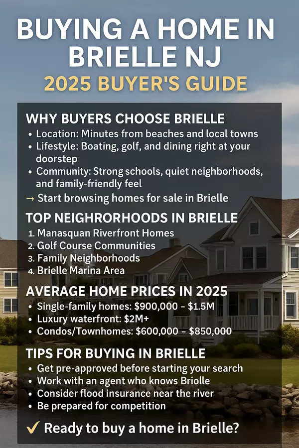 Buying a Home in Brielle NJ: 2025 Buyer’s Guide