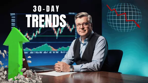 How to Use 30-Day Market Movement Charts