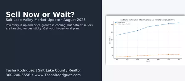 Sell Now or Wait? Salt Lake Valley Market Update 2025,Tasha Rodriguez