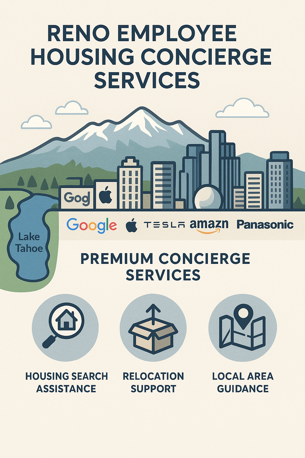 Reno employee housing concierge services infographic showing Northern Nevada premium benefits and tech sector focus