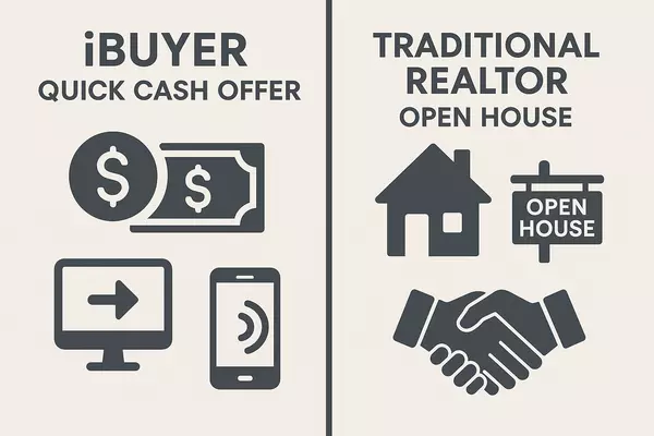 iBuyer vs Traditional Sales: Pros, Cons & Why RECN Fits In,Real Estate Concierge Network (RECNGroup.com)