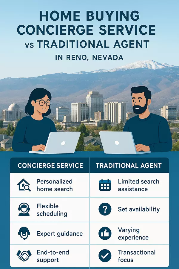 Reno Home Buying: Concierge Service vs Traditional Agent Comparison