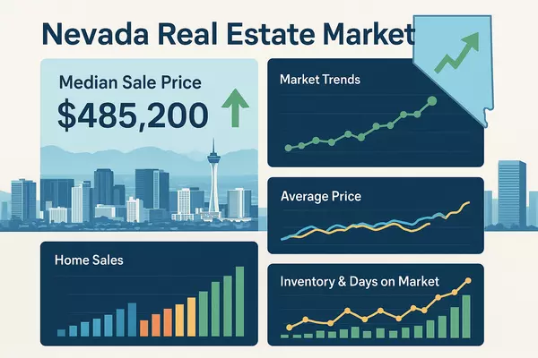 feature image of Nevada Real Estate Market Trends 2025: Complete Market Analysis and Future Outlook