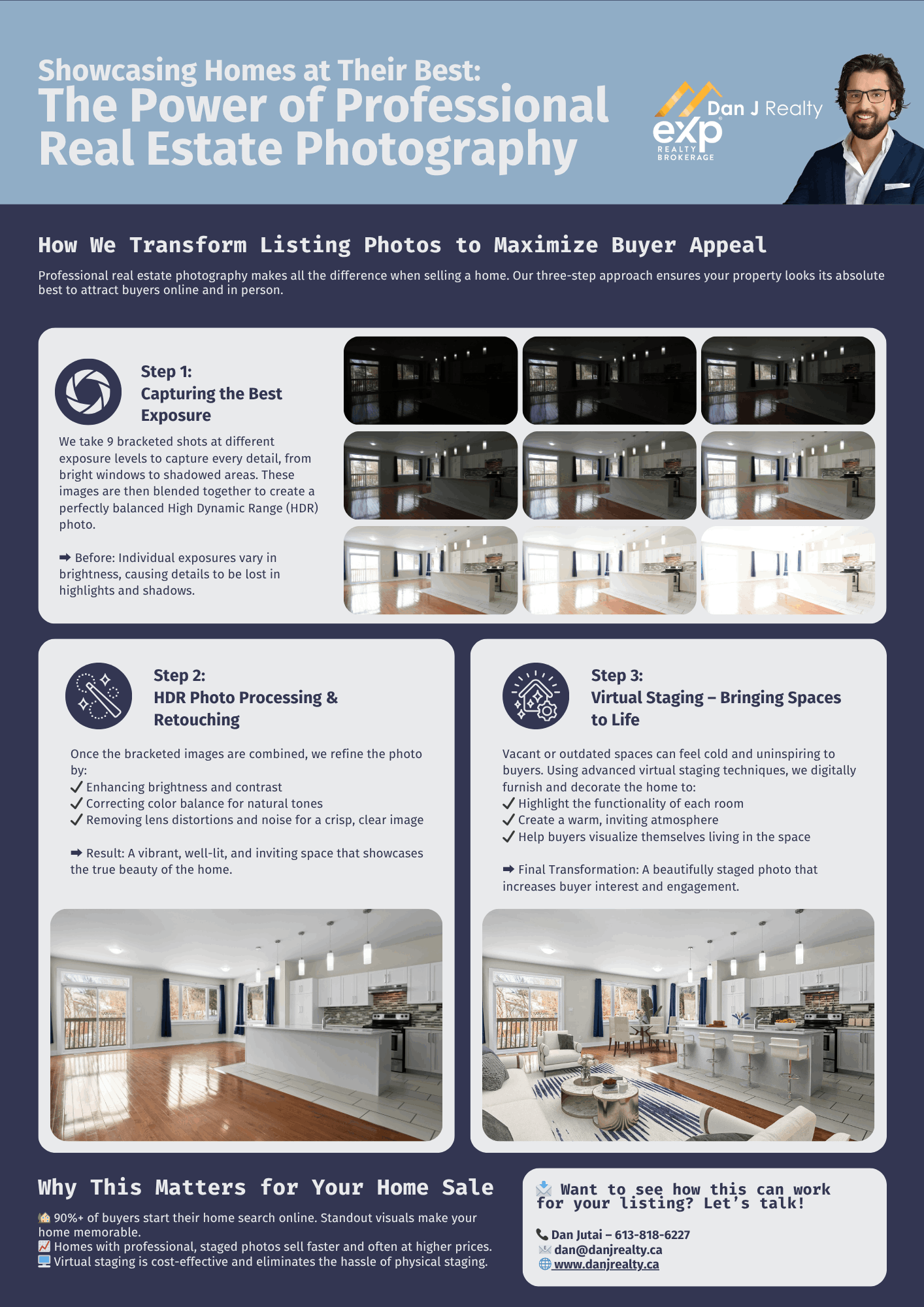 Professional real estate photography flyer showcasing HDR, twilight, and virtual staging