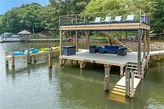 How important is having a private dock when buying a Lake Norman home?,MICHELE WEAVER