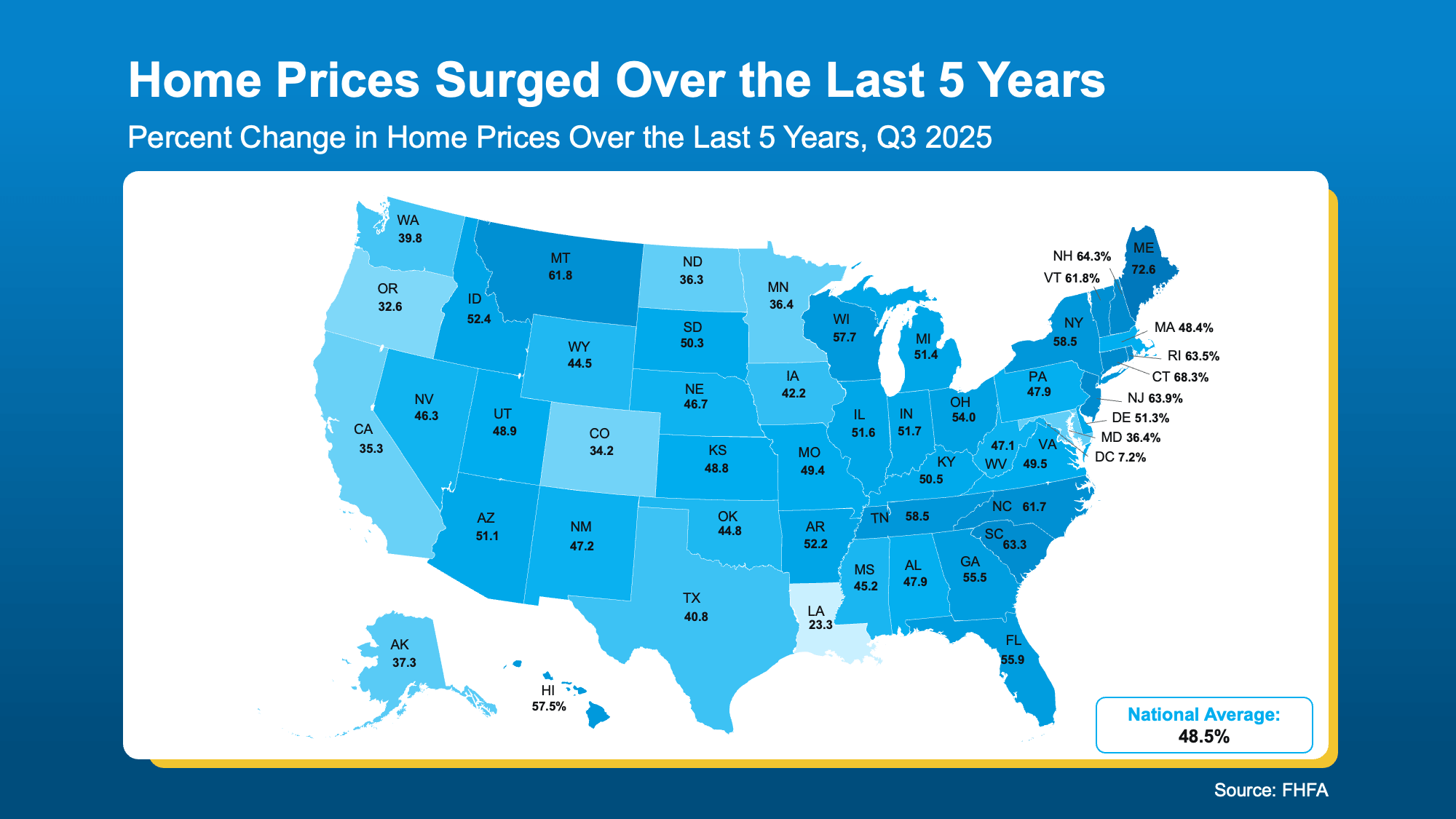 Map illustrating five-year home price appreciation across the United States using FHFA data, shared by Patty Villanueva, Realtor and local real estate expert.