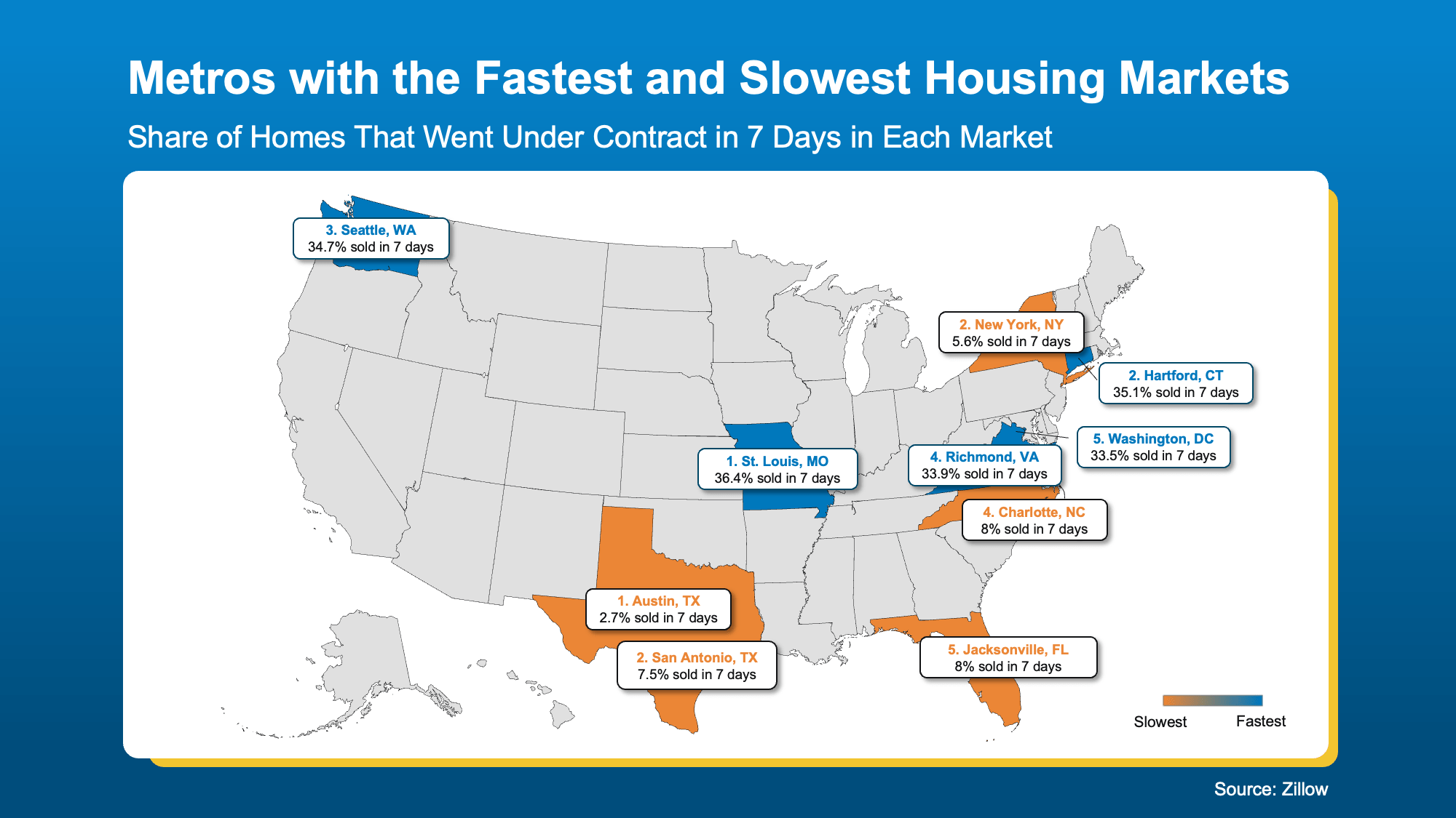 Map showing the fastest moving housing markets where homes are going under contract quickly