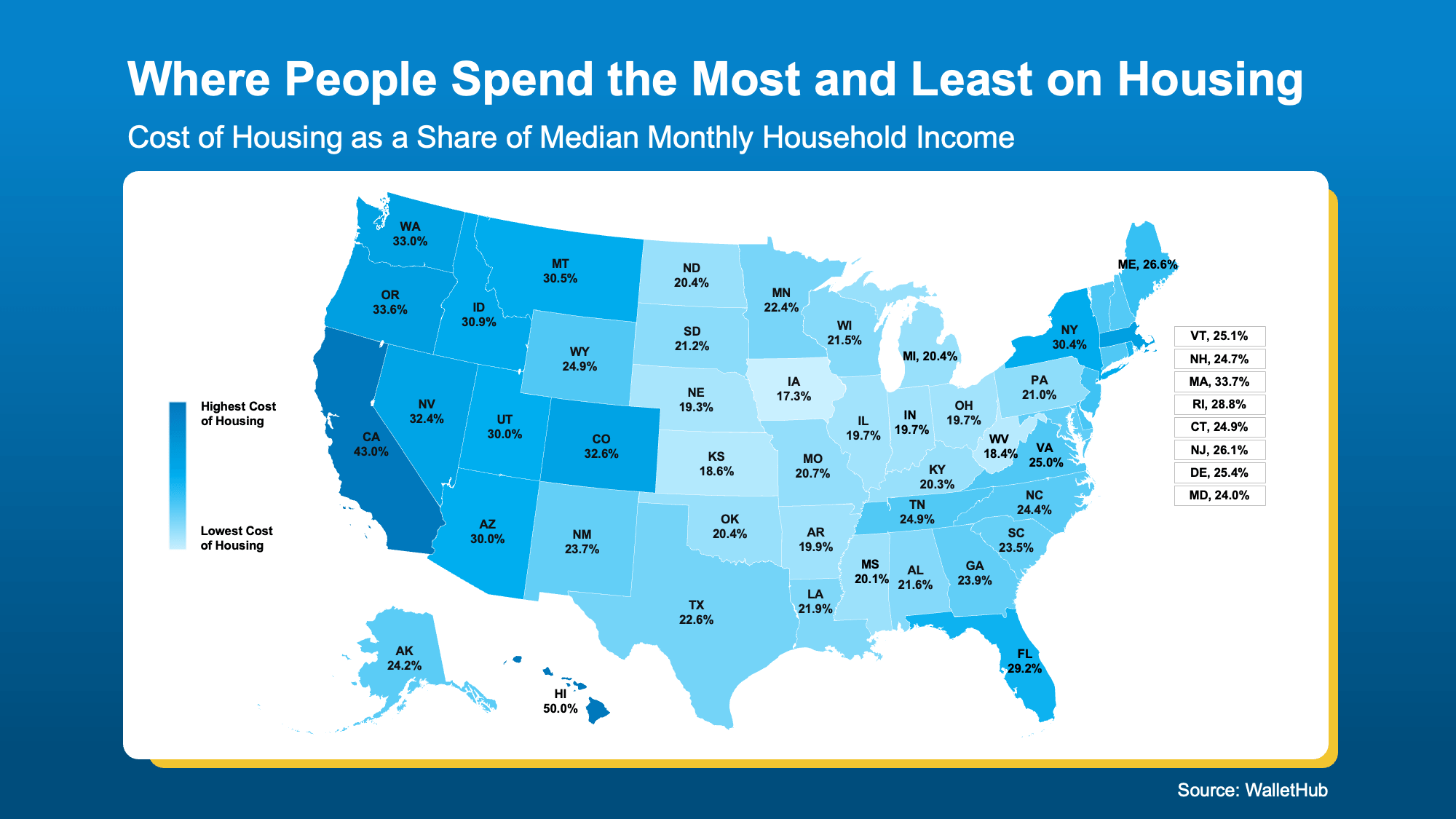 Map showing housing affordability by state based on housing costs as a percentage of household income.